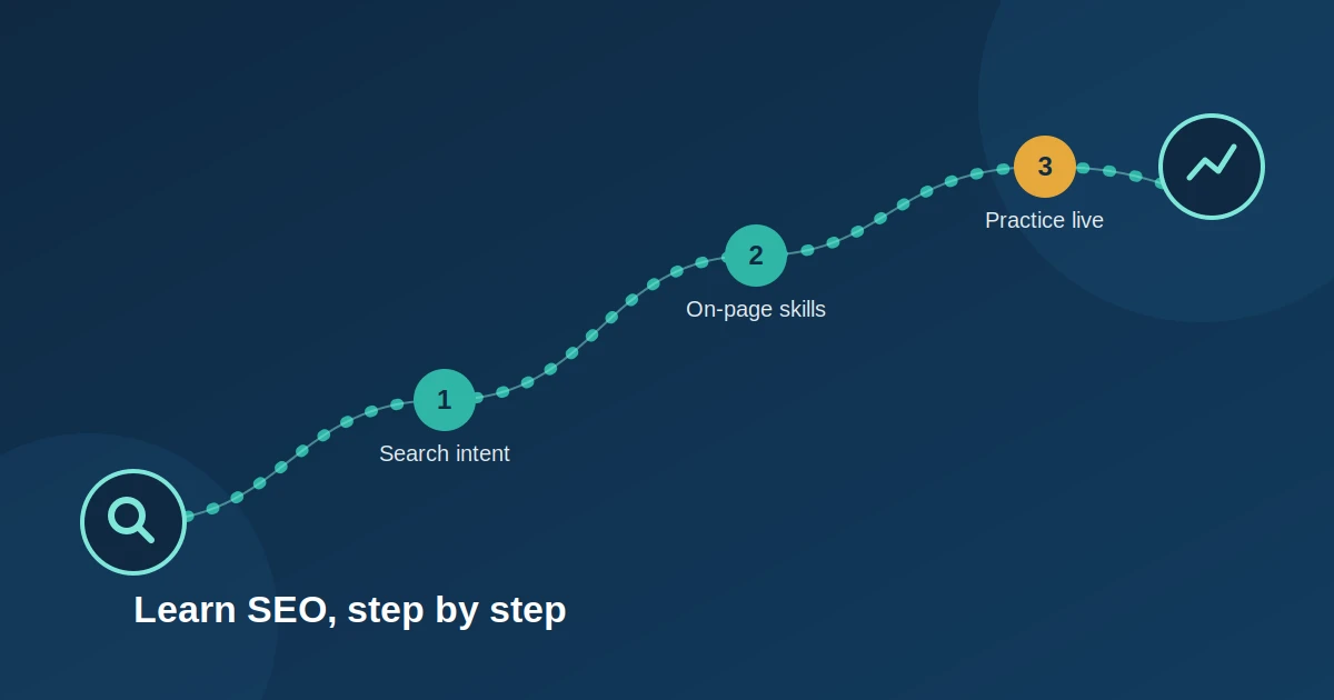 Learn SEO step by step: search intent, on-page skills, and live practice